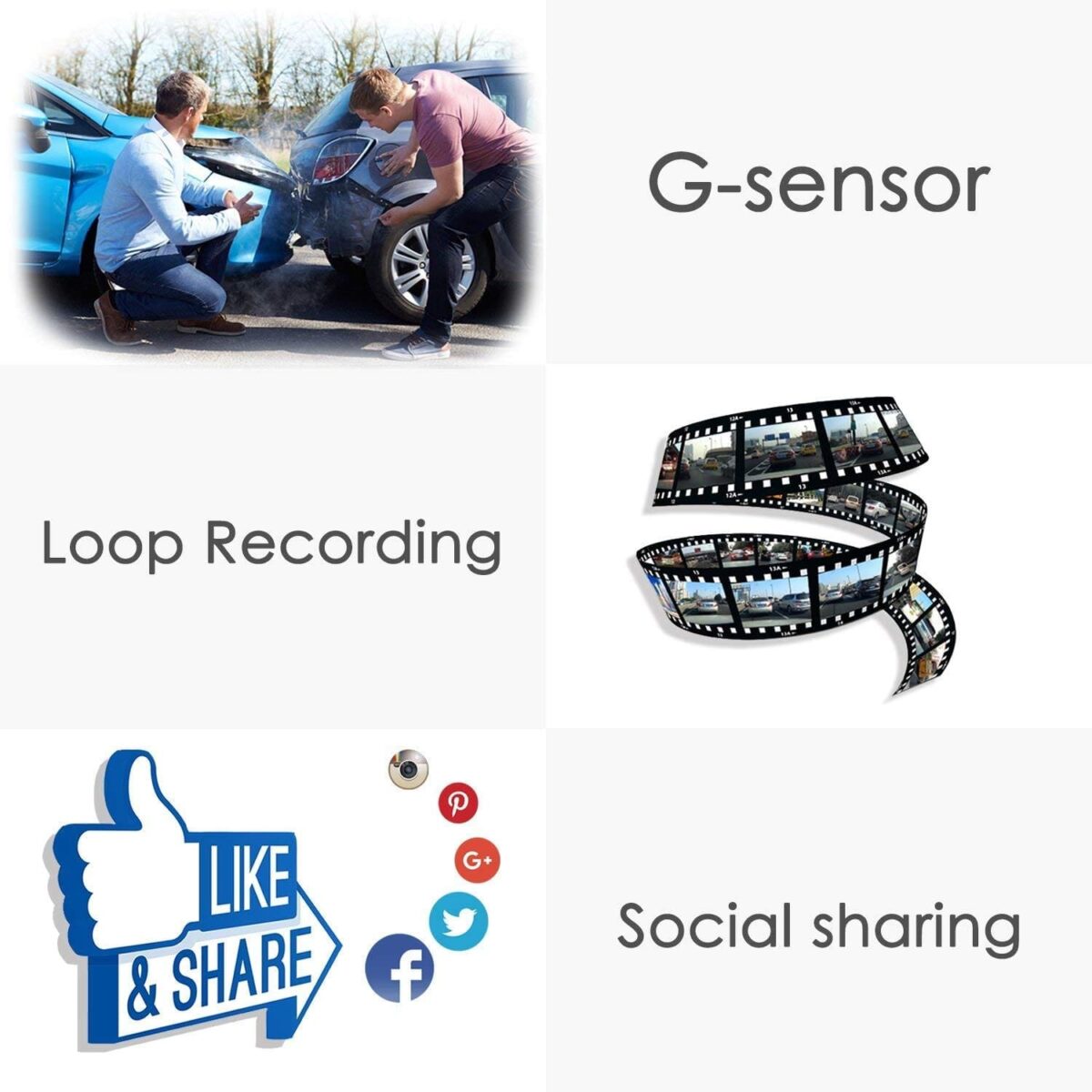 Auto Kamera WiFi FULL HD 1080P DVR 300°Bewegliches Objektiv Nachtsicht, G-Sensor, WDR, Loop-Aufnahme, Parkmonitor – Bild 8