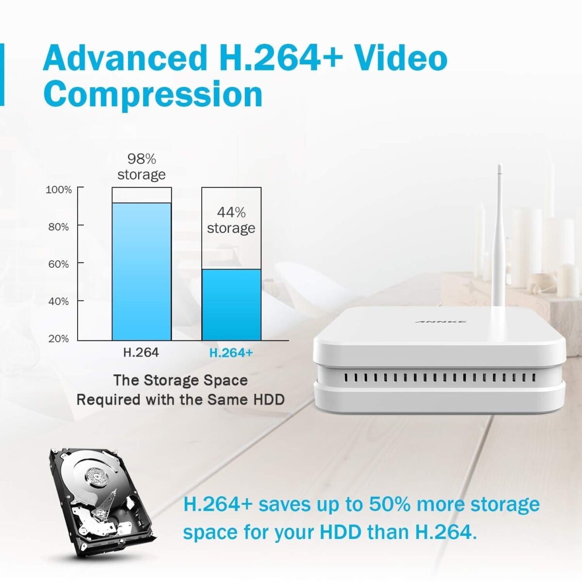 8CH Wireless Überwachungskamera System Set mit 1TB Festplatte Wifi HDMI NVR mit 8 X 1080P 2.0MP WLAN Outdoor Aussen IP Überwachungskamera, 30M IR Nachtsicht Funk Überwachungsset – Bild 4