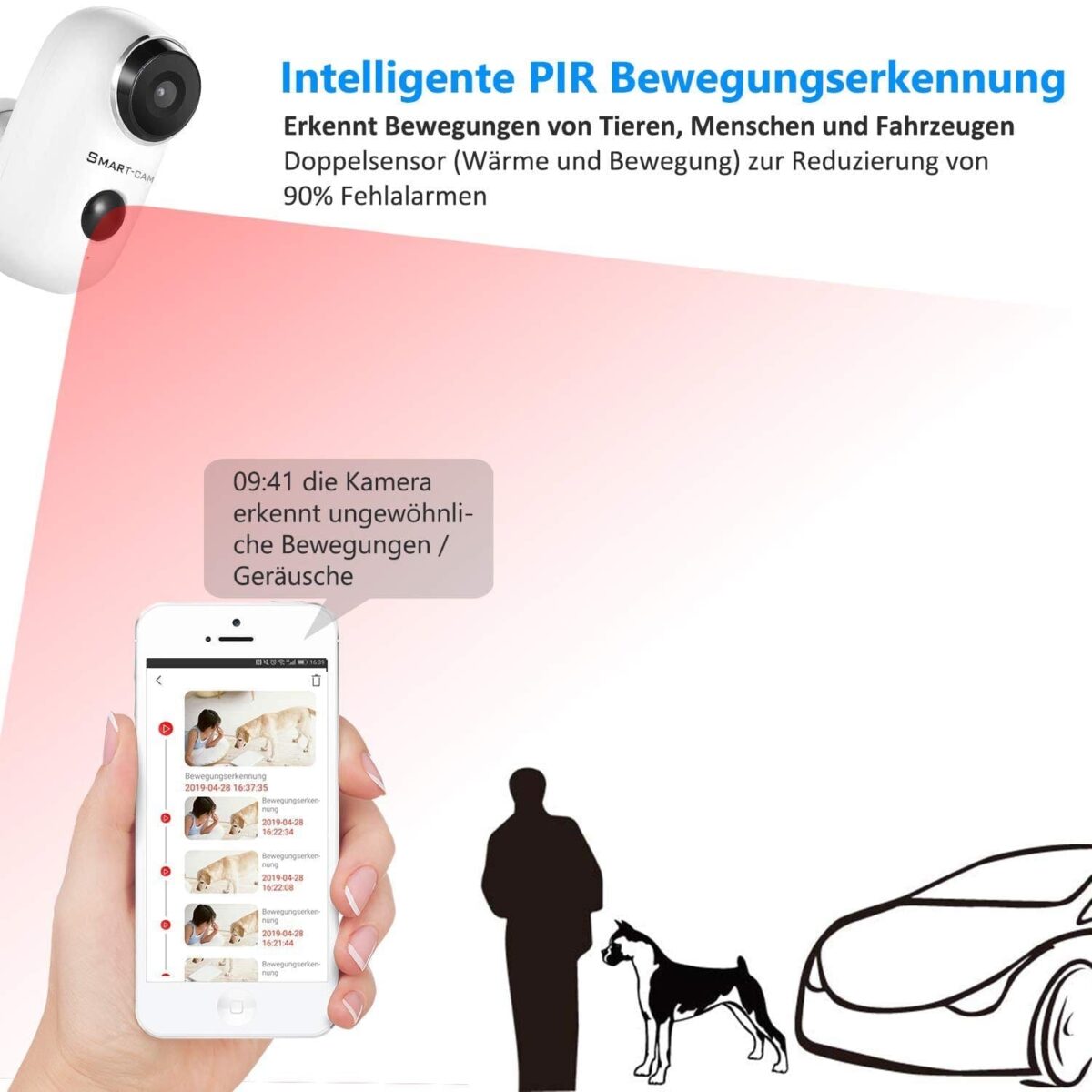 Full HD Akku WLAN Überwachungskamera 100% Kabellos mit PIR Bewegungsmelder, Push Alarme, 2-Wege-Audio, IR Nachtsicht, IP65 Wasserdicht + Gratis 32GB SD-Karte – Bild 4