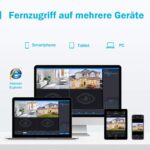 Full HD Wireless Audio Video NVR Haus Überwachungskamera System mit 2 Aussen/Innen 1080P Kameras, Funk Überwachungssystem, Zwei-Wege-Audio, PIR Bewegungsmelder, TF-Slot bis 128G – Bild 7