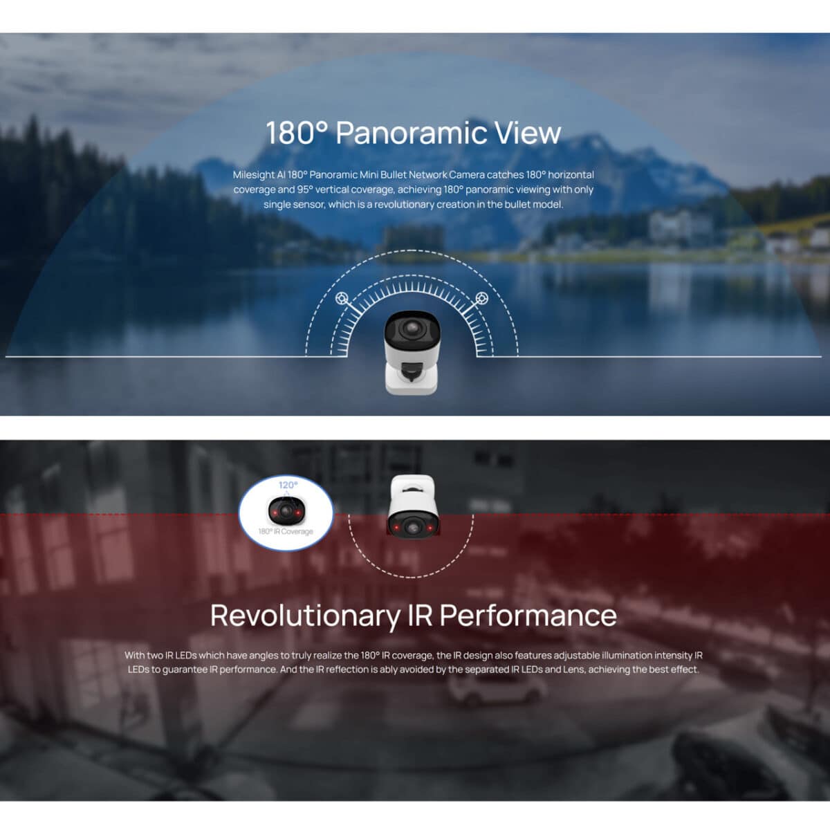 Milesight MS-C8165-PE – 8MP AI Panoramic Bullet Netzwerkkamera – Bild 2