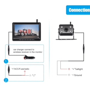 HD 1080P Kabellose Rückfahrkamera ZUBEHÖR NVR Aufnahmemodus für die Aufnahme von Fotos oder Videos Universell für LKW, Bus, Wohnmobil /VK