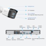 EZVIZ H3K PoE 4K Kit: Hochauflösende Sicherheitslösung mit KI-Unterstützung – Bild 4