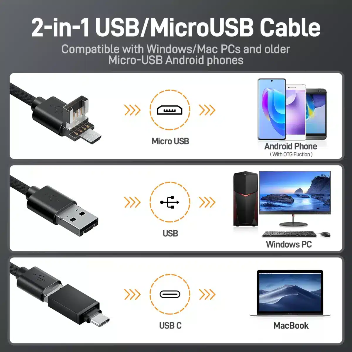 STG100C: Das ultimative flexible 45-Zoll USB-C Lauf-Endoskop – Bild 6