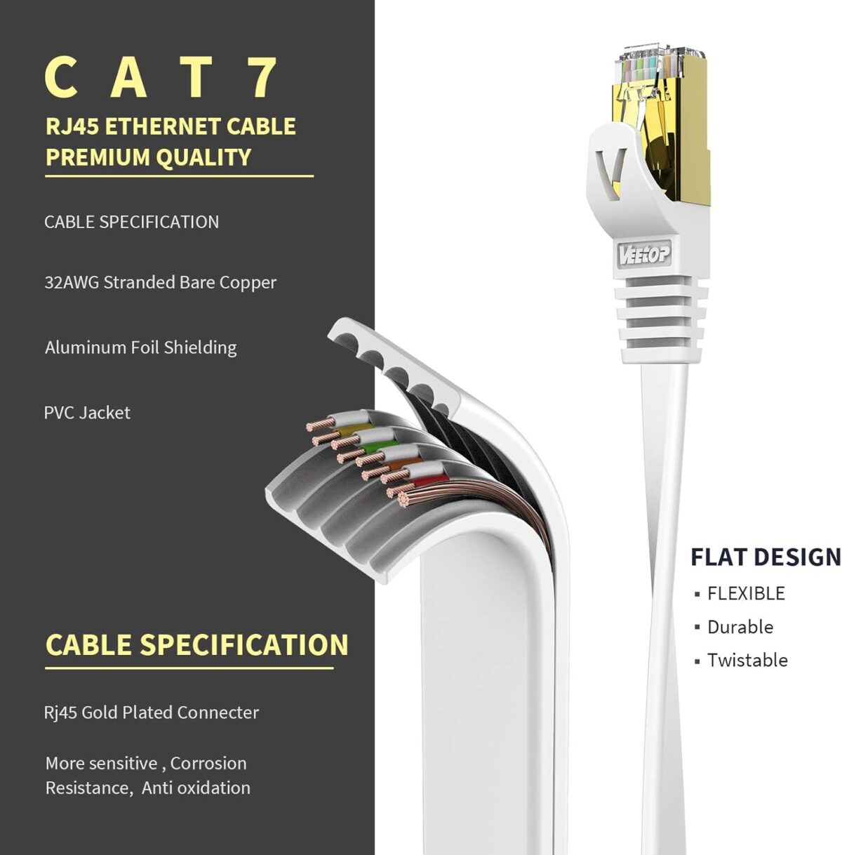 Veetop Cat 7 Flachkabel 20 m weiss – RJ45 Netzwerkkabel (3)