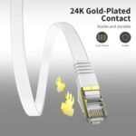 Veetop Cat 7 Flachkabel 20 m weiss – RJ45 Netzwerkkabel (4)