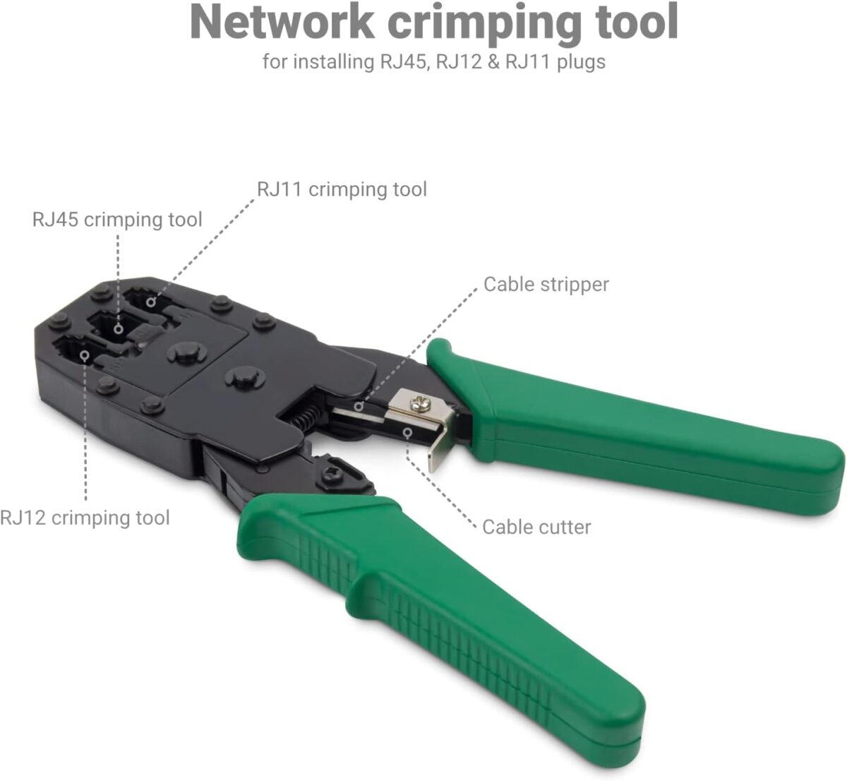Netzwerk-Crimpzange für RJ45, RJ12 und RJ11