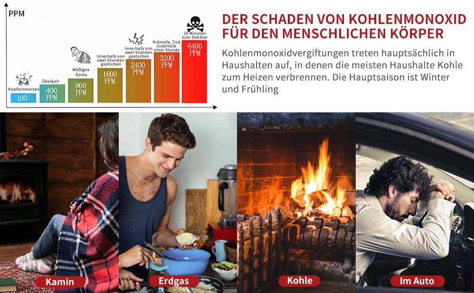 RUNIDUR CO11 Kohlenmonoxidmelder in Weiss mit LCD-Anzeige und Testtaste – Detail 1
