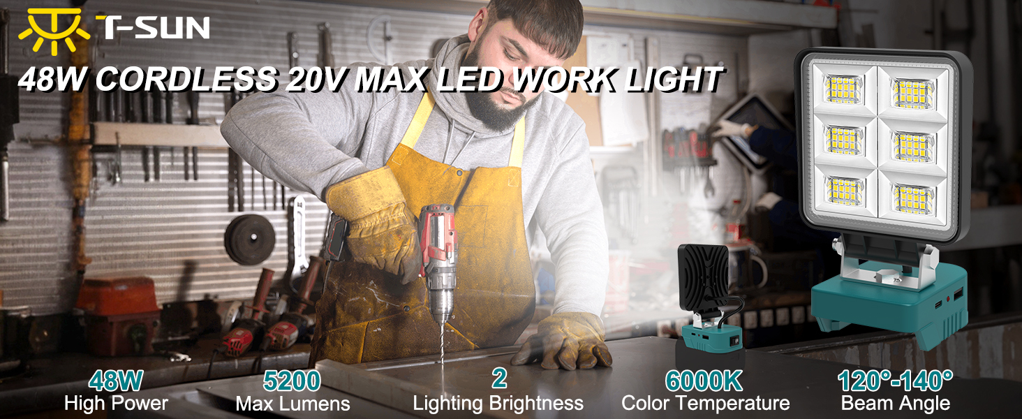 T-SUN LED-Arbeitsleuchte mit Aluminiumschirm auf einem Makita-18-V-Akku, Kopf nach oben geschwenkt – Detail 1