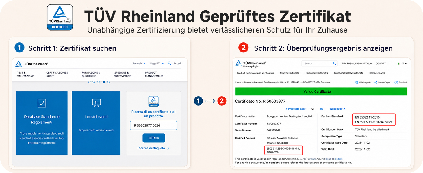 CPVAN COS-X3 plus Kohlenmonoxidmelder mit Anzeige von CO-Wert, Temperatur und Luftfeuchte – Detail 2