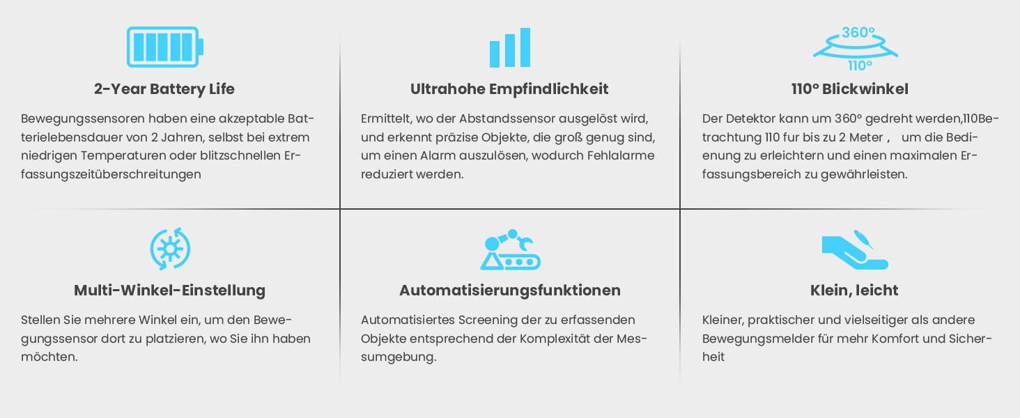 PHYSEN Funk-Bewegungsmelder mit Empfänger für die Steckdose – Detail 2