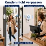 SanJie Funk-Türsensor mit Magnet und Empfänger für die Steckdose