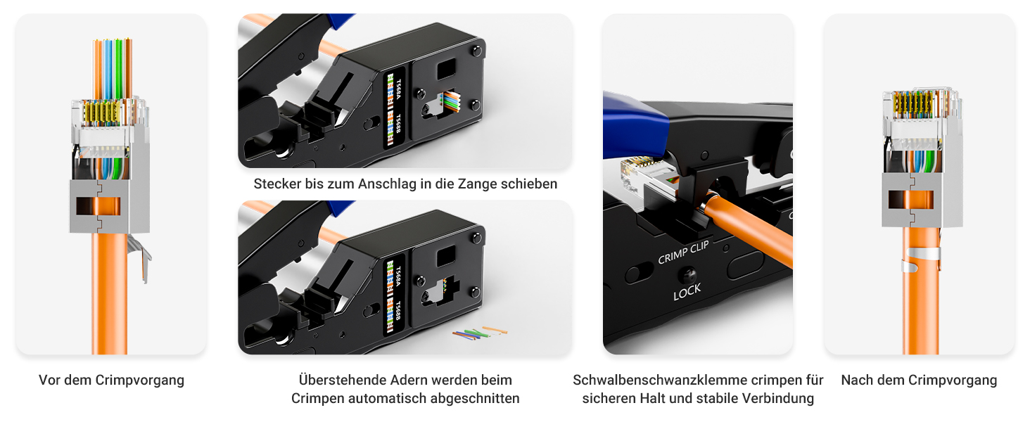 VCELINK Crimpzange für RJ45 mit Cat-7-Steckern, Knickschutztüllen und Einfädelhilfen – Detail 2