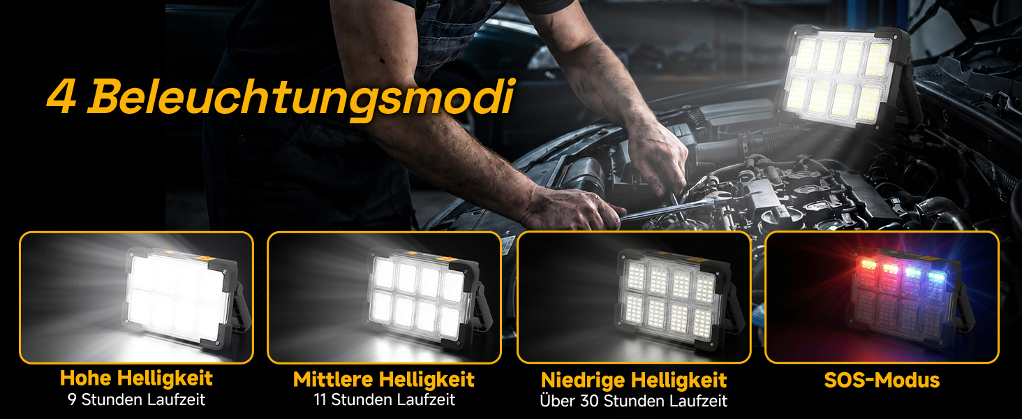 OHAYORI 8-CUP LED Baustrahler mit klappbarem Griff, Magnetsockel und USB-Anschluss – Detail 2