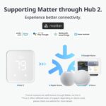 SwitchBot Kontaktsensor in Weiss mit separatem Magnetteil für Tür und Fenster