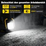 SOARFLY LED Baustrahler WL-SL-01 in Gelb mit Metallrahmen, Tragegriff und verstellbarem Standbügel