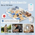 ChunHee Notrufset in Weiss mit SOS-Armband, Halsbandtaste und tragbarem Empfänger
