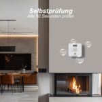 Weisser Kohlenmonoxid-Melder Ruan TCS0202A mit LCD-Display und ppm-Anzeige an einer Wand