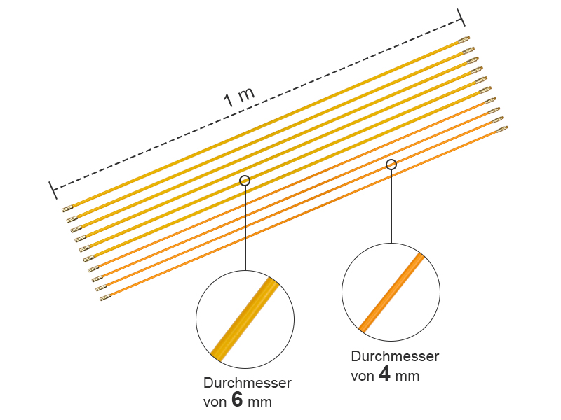 Glasfaser-Einziehstangen-Set vn-003 mit zehn Stangen und neun Aufsätzen – Detail 2