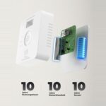 LIORQUE Kohlenmonoxid-Melder TCS0202A in Weiss mit LCD-Anzeige des CO-Werts an der Wand