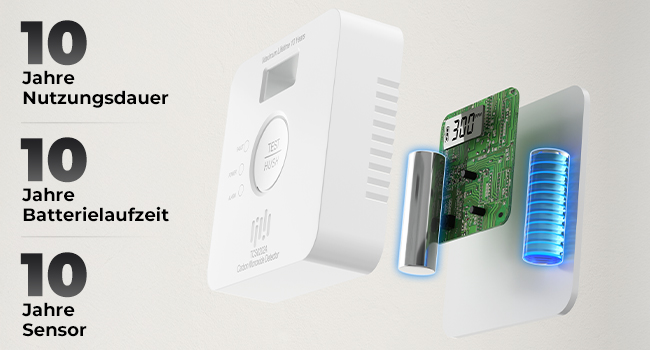 LIORQUE Kohlenmonoxid-Melder TCS0202A in Weiss mit LCD-Anzeige des CO-Werts an der Wand – Detail 2
