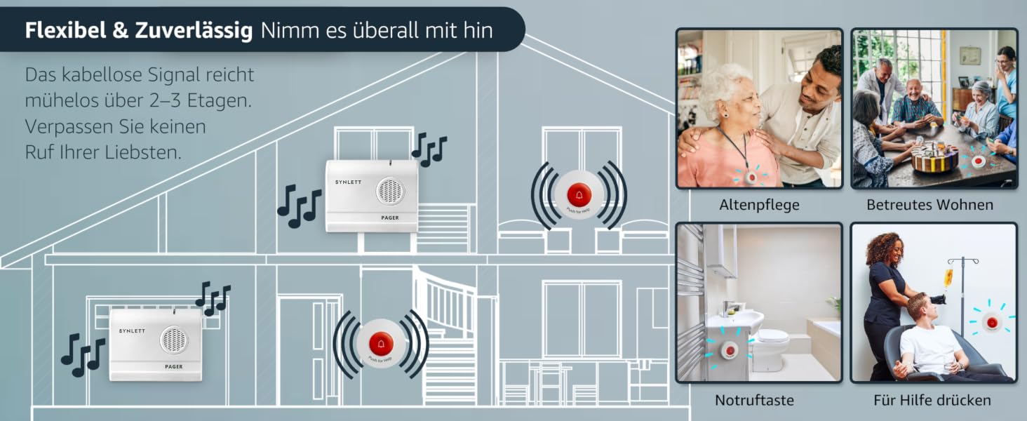 SYNLETT Pflegeruf-Set mit zwei roten Notrufknöpfen und zwei tragbaren Pagern – Detail 2