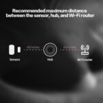 Aqara Tür- und Fenstersensor MCCGQ11LM mit Magnet am Fensterrahmen