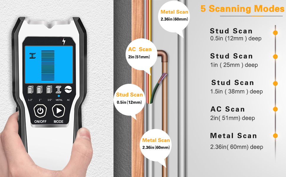 FOLAI 550B Wandscanner in Blau mit LCD-Anzeige und fünf Scanmodi – Detail 2