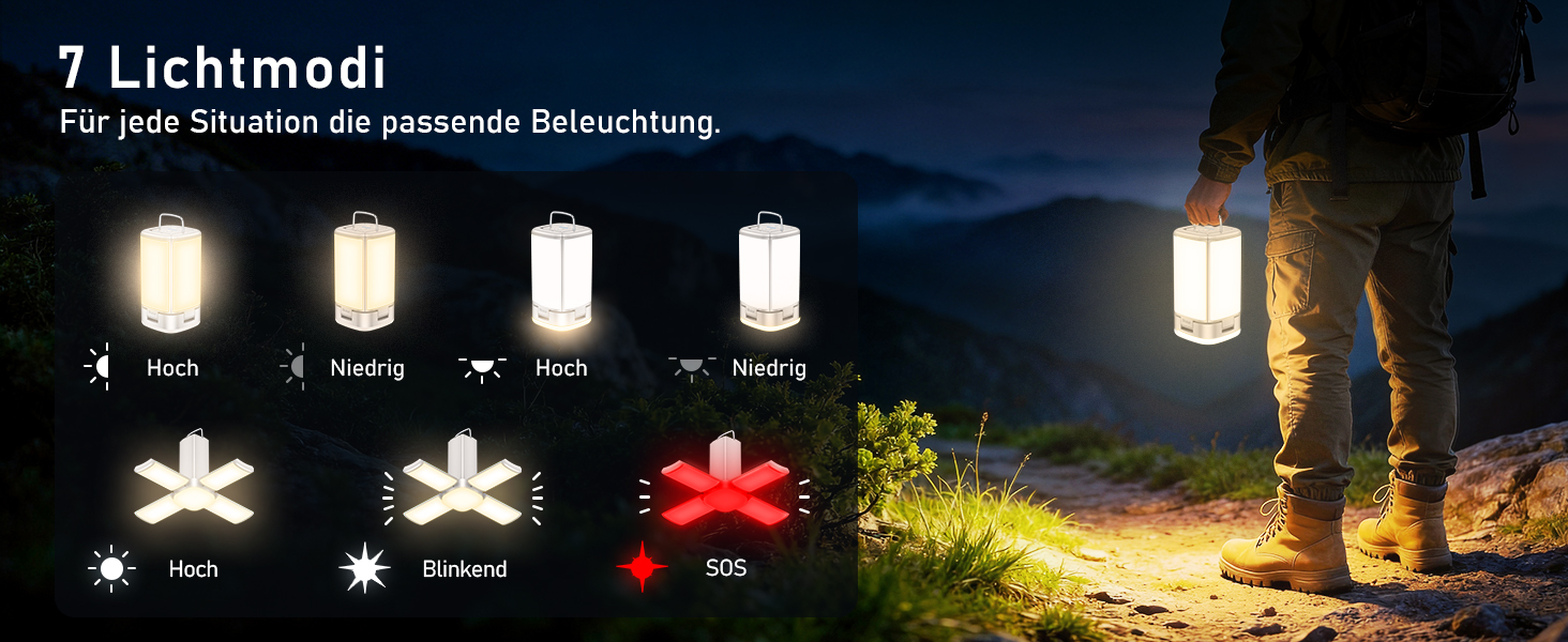 Blukar Campinglampe mit aufgeklappten Seitenflügeln und 116 LED in warmweissem Licht – Detail 2
