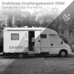 PHYSEN Funk-Bewegungsmelder mit Empfänger für die Steckdose