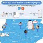 Daytech TY01 Notrufknopf mit WLAN-Empfänger für den Hausnotruf