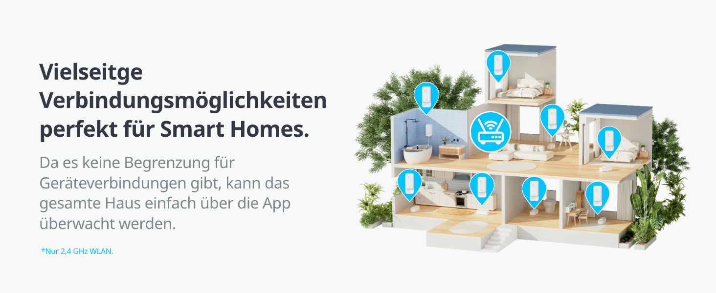SwitchBot WLAN Wassermelder W4402000 mit Sensorkontakten auf der Oberseite – Detail 3