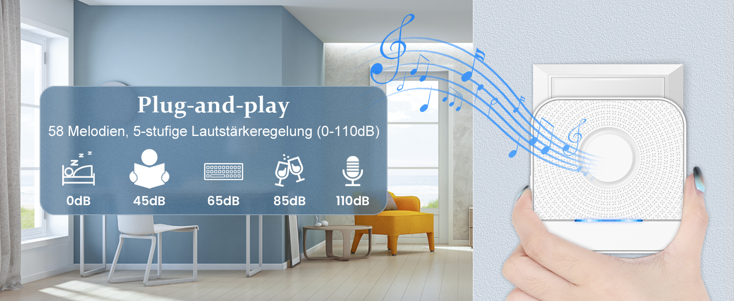 BITIWEND Funkgong-Empfänger für die Steckdose mit Tür- und Fenstersensor – Detail 3