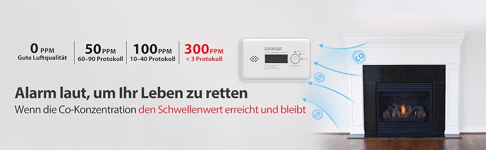 WISUALARM Kohlenmonoxid-Melder in Weiss mit LCD-Display und Testtaste – Detail 3