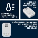 ABUS Gasmelder GWM100ME für Erdgas und Methan, 85 dB, 230 V, EN 50194-1 – Bild 3