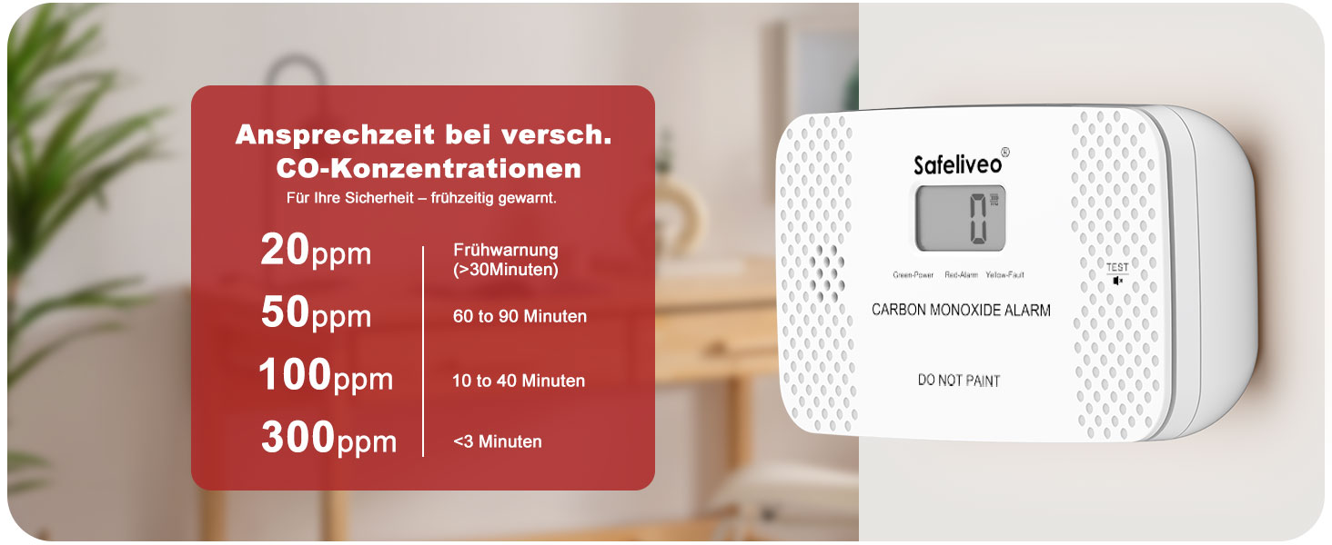 Safeliveo CO03 Kohlenmonoxidmelder in Weiss mit digitalem Display, freistehend aufgestellt – Detail 3