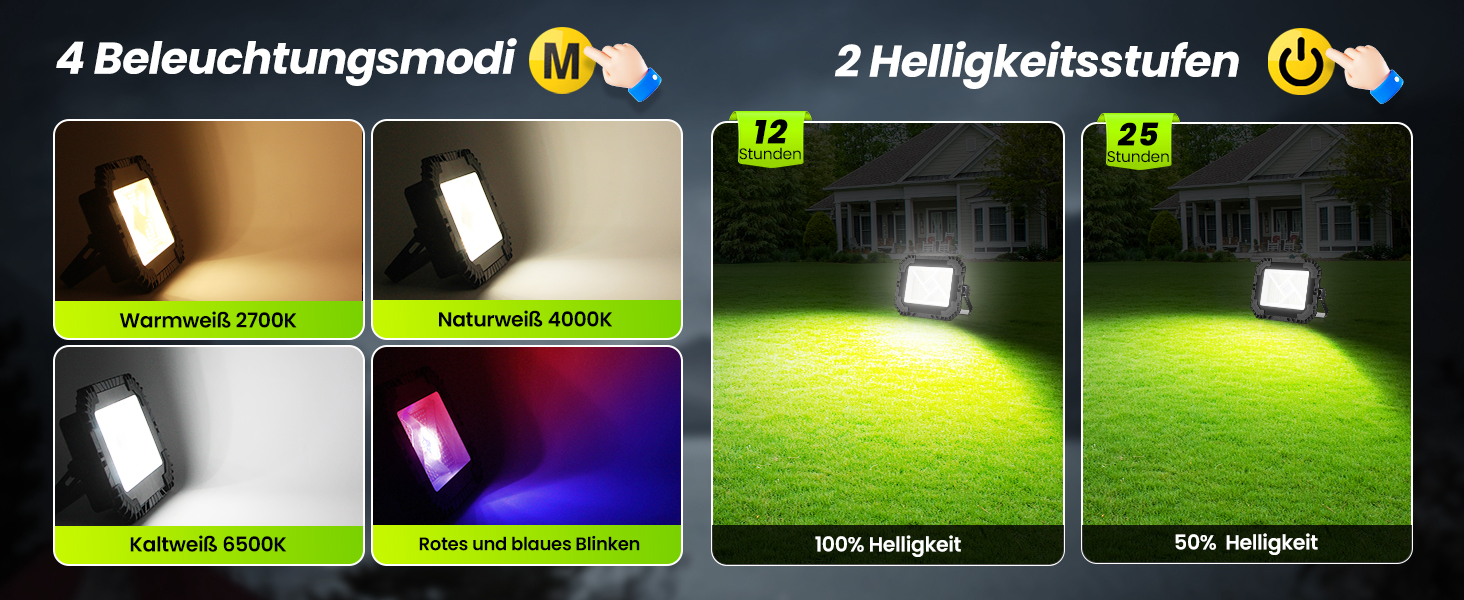 CLV LED-Akkustrahler mit Solarpanel, Tragebügel und Magneten auf der Rückseite – Detail 3