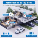 Daytech Notrufset für Senioren in Weiss mit SOS-Armband, Ruftaste und Funkempfänger