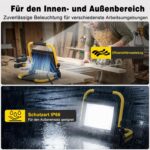 SOARFLY LED Baustrahler WL-SL-01 in Gelb mit Metallrahmen, Tragegriff und verstellbarem Standbügel