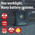 Brennenstuhl Akku-Baustrahler mit 4500 Lumen und eingesetztem 18-Volt-Akku