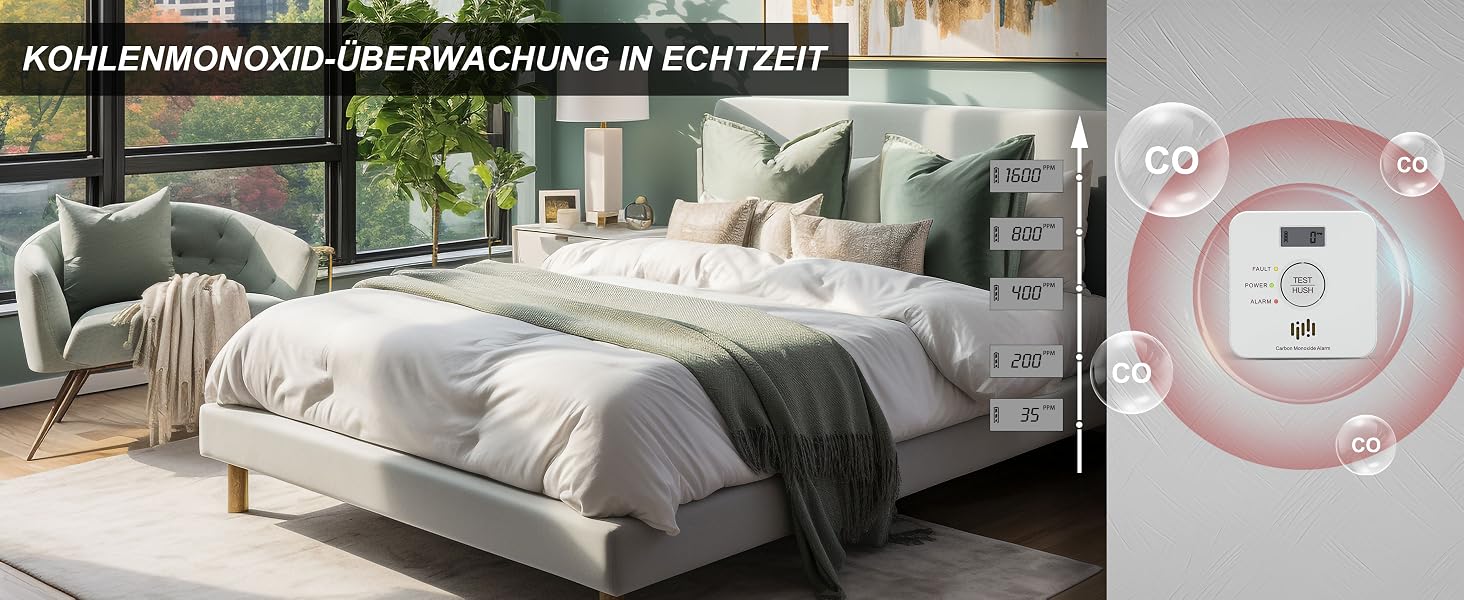 Weisser Kohlenmonoxid-Melder Ruan TCS0202A mit LCD-Display und ppm-Anzeige an einer Wand – Detail 3