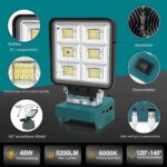T-SUN LED-Arbeitsleuchte mit Aluminiumschirm auf einem Makita-18-V-Akku, Kopf nach oben geschwenkt