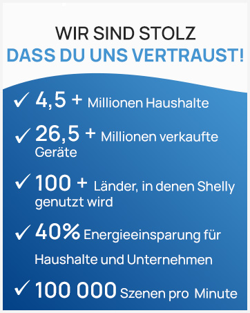 Shelly Flood Gen4 Wassersensor mit angeschlossenem Leck-Sensorkabel auf dem Boden – Detail 3