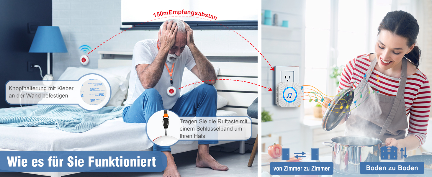 ChunHee CC19 Notrufknopf-Set mit zwei Sendern und zwei Empfängern in Weiss – Detail 3