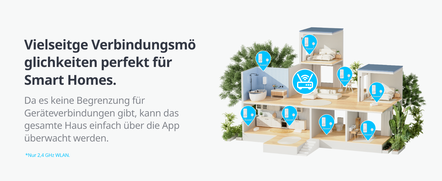 SwitchBot Wassermelder in Weiss mit einem Meter langem Sensorkabel und Sonde – Detail 3