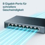 Darstellung der acht Gigabit-Ports mit angedeutetem Datenfluss