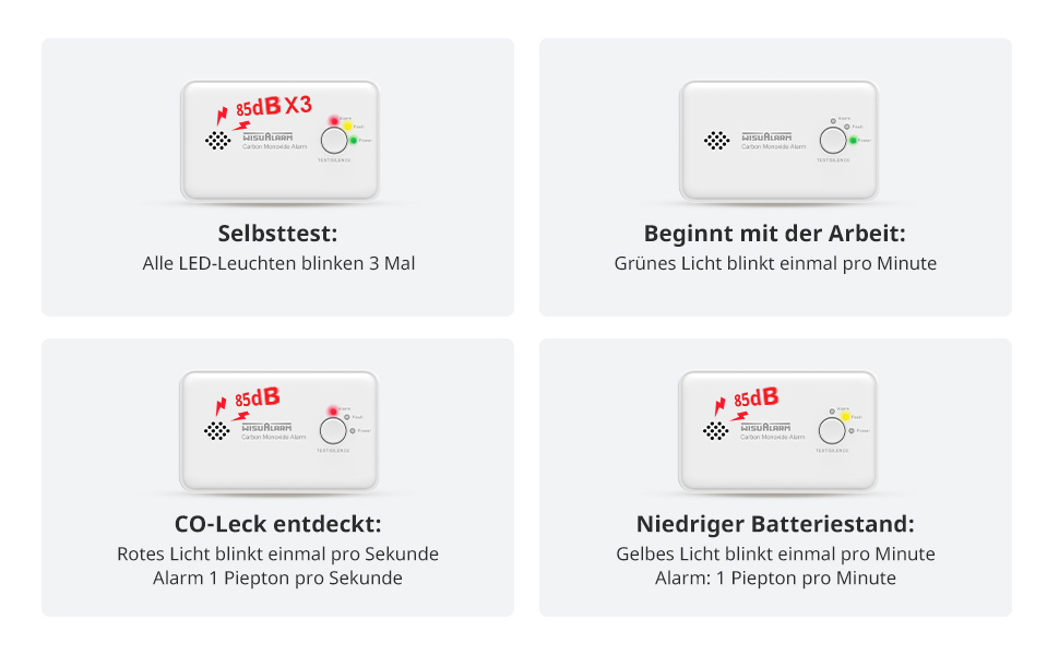 Wisualarm C03 Kohlenmonoxidmelder ohne Display mit Test- und Stummtaste – Detail 4