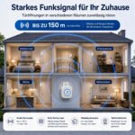 SanJie Funk-Türsensor mit Magnet und Empfänger für die Steckdose