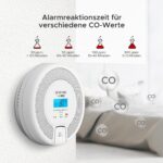 X-Sense CO03D Kohlenmonoxidmelder mit LCD-Anzeige des gemessenen CO-Werts