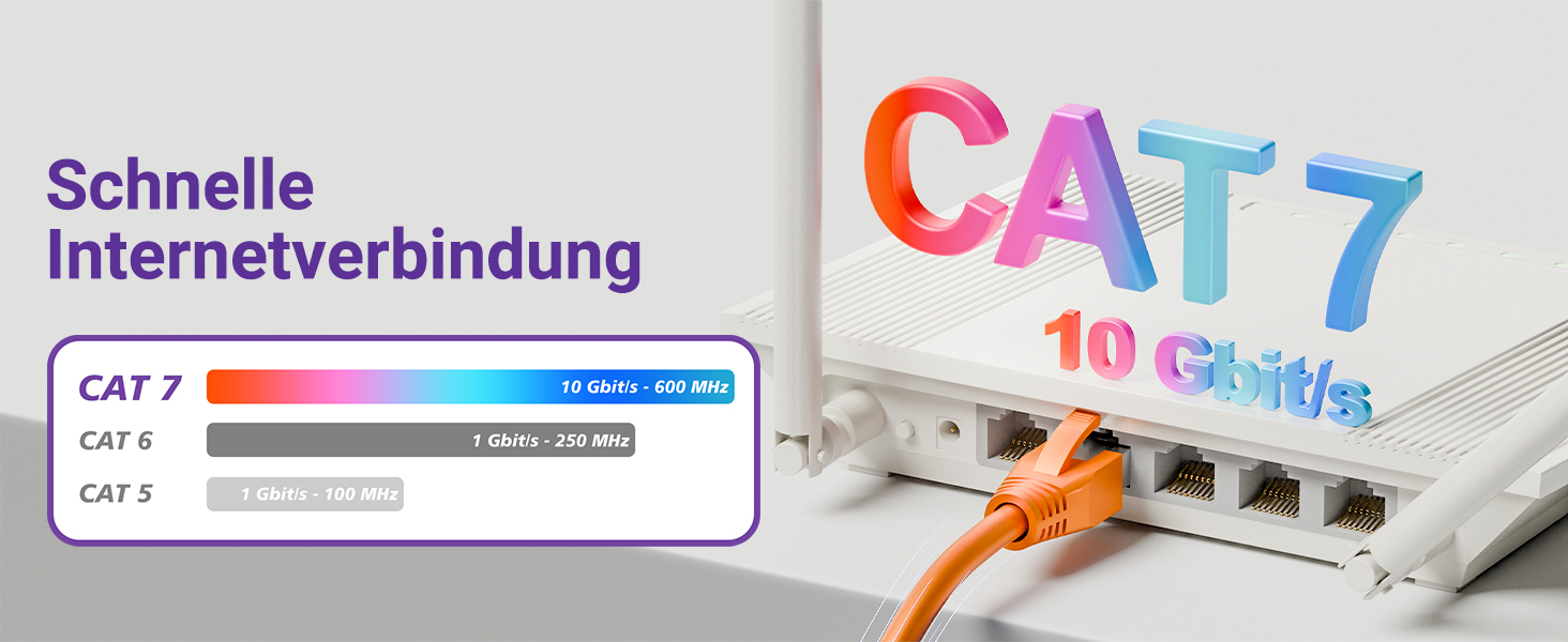 VCELINK Crimpzange für RJ45 mit Cat-7-Steckern, Knickschutztüllen und Einfädelhilfen – Detail 4